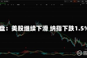 早盘：美股继续下滑 纳指下跌1.5%