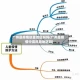 广州是疫情较重地区吗吗(广州是疫情中高风险地区吗)