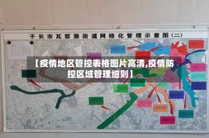 【疫情地区管控表格图片高清,疫情防控区域管理细则】