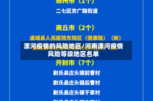 漯河疫情的风险地区/河南漯河疫情风险等级地区名单