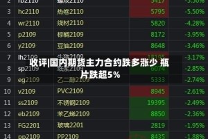 收评|国内期货主力合约跌多涨少 瓶片跌超5%