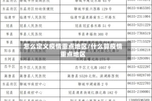 怎么定义疫情重点地区/什么算疫情重点地区
