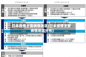 日本疫情主要病情地区(日本疫情主要病情地区分布)