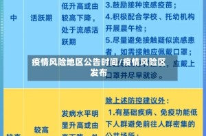疫情风险地区公告时间/疫情风险区发布