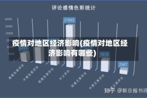 疫情对地区经济影响(疫情对地区经济影响有哪些)