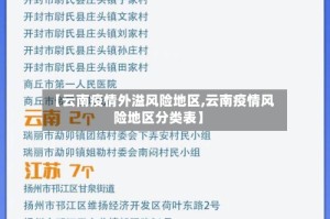 【云南疫情外溢风险地区,云南疫情风险地区分类表】