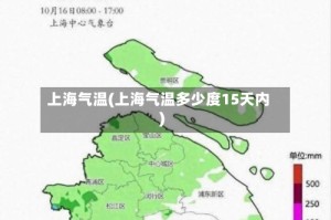 上海气温(上海气温多少度15天内)