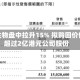 博安生物盘中拉升15% 拟购回价值不超过2亿港元公司股份