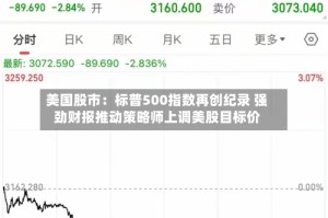美国股市：标普500指数再创纪录 强劲财报推动策略师上调美股目标价