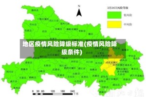 地区疫情风险降级标准(疫情风险降级条件)