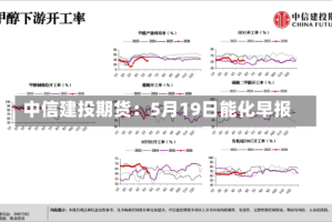 中信建投期货：5月19日能化早报