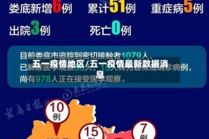 五一疫情地区/五一疫情最新数据消息