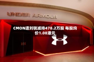 CMON遭刘锐减持478.2万股 每股均价1.08港元