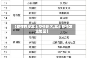 【现在自发本土疫情地区,本土疫情发生地区】
