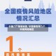 中国几个疫情地区/中国疫情有几个中高风险地区