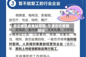 北仑地区疫情防控图/宁波北仑疫情防控