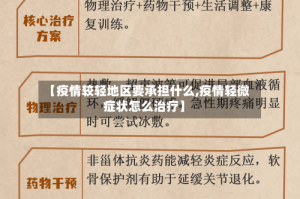 【疫情较轻地区要承担什么,疫情轻微症状怎么治疗】