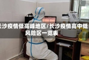 长沙疫情低高峰地区/长沙疫情高中低风险区一览表