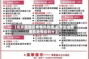 【北京四地区疫情风险提,北京区域疫情风险等级划分】