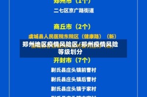 郑州地区疫情风险区/郑州疫情风险等级划分