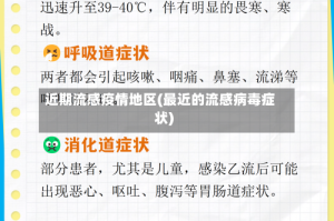 近期流感疫情地区(最近的流感病毒症状)