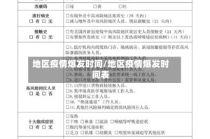 地区疫情爆发时间/地区疫情爆发时间表
