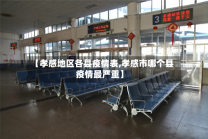 【孝感地区各县疫情表,孝感市哪个县疫情最严重】