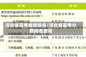 河北省高考成绩排名/河北省高考分数排名查询