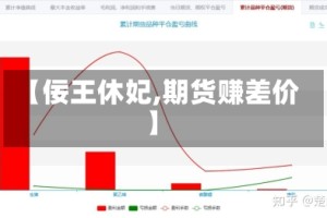 【佞王休妃,期货赚差价】