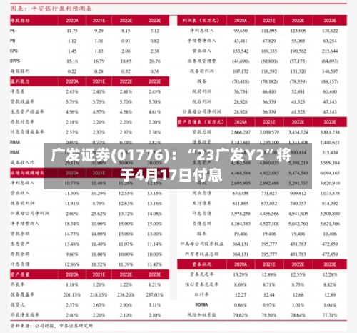 广发证券(01776)：“23广发Y2”将于4月17日付息-第1张图片