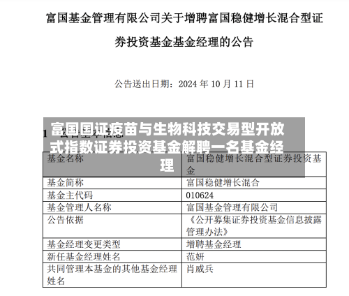 富国国证疫苗与生物科技交易型开放式指数证券投资基金解聘一名基金经理-第1张图片