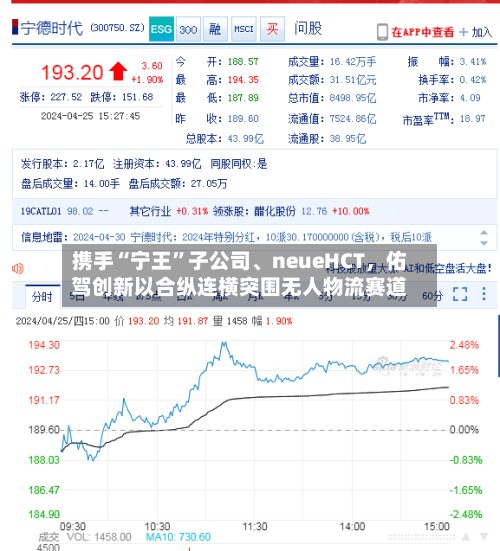 携手“宁王”子公司	、neueHCT	，佑驾创新以合纵连横突围无人物流赛道-第2张图片