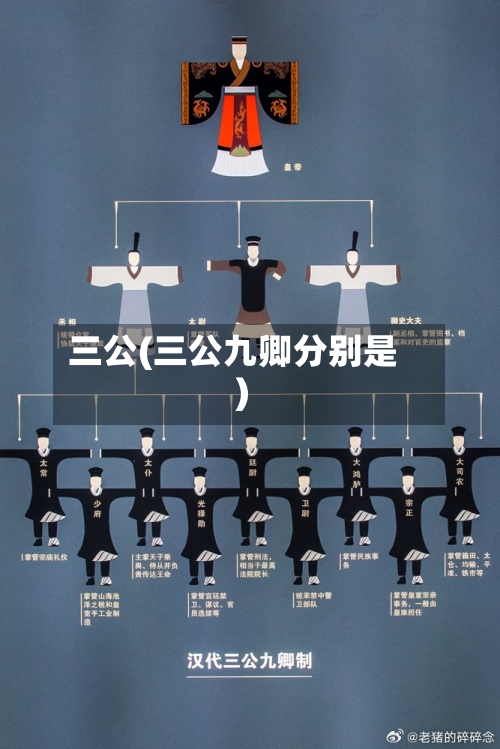 三公(三公九卿分别是)-第3张图片