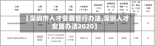 【深圳市人才安居暂行办法,深圳人才安居办法2020】-第1张图片