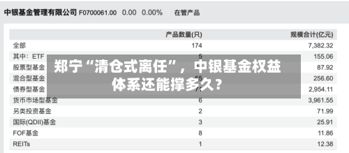 郑宁“清仓式离任	”，中银基金权益体系还能撑多久？-第1张图片