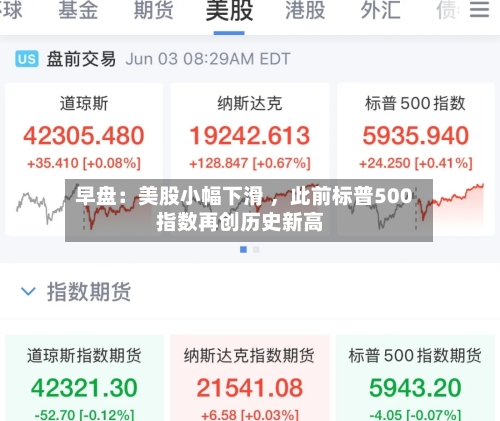 早盘：美股小幅下滑 ，此前标普500指数再创历史新高-第1张图片