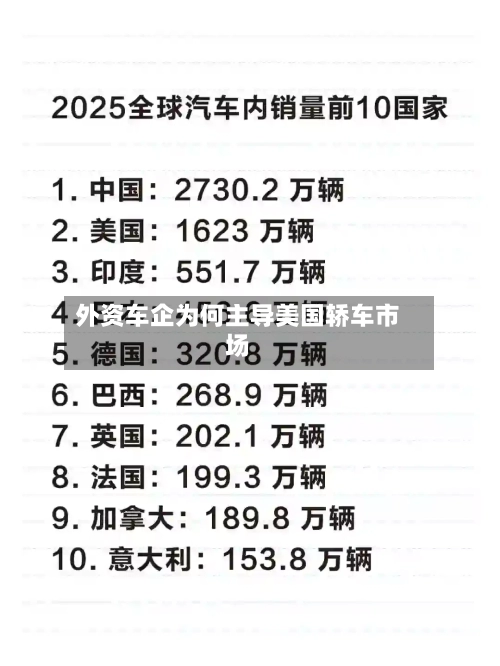 外资车企为何主导美国轿车市场-第2张图片