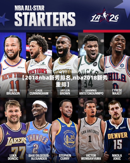 【2018nba新秀排名,nba2018新秀重排】-第2张图片