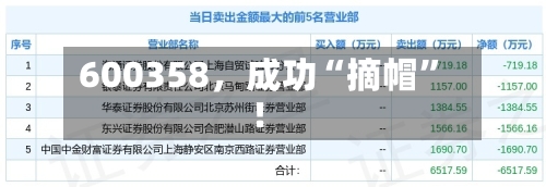 600358，成功“摘帽	”！-第3张图片