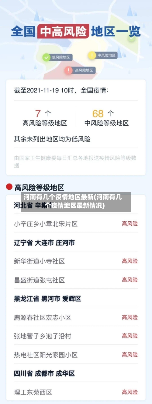 河南有几个疫情地区最新(河南有几个疫情地区最新情况)-第2张图片