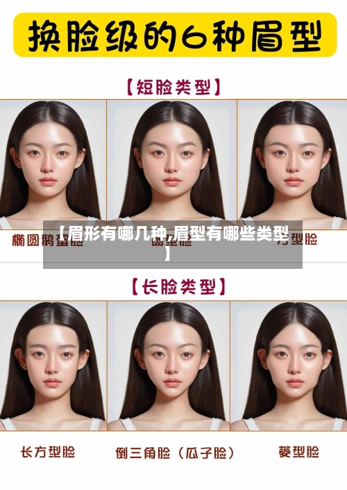 【眉形有哪几种,眉型有哪些类型】-第3张图片