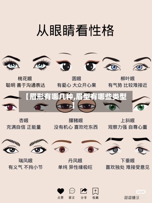 【眉形有哪几种,眉型有哪些类型】-第1张图片