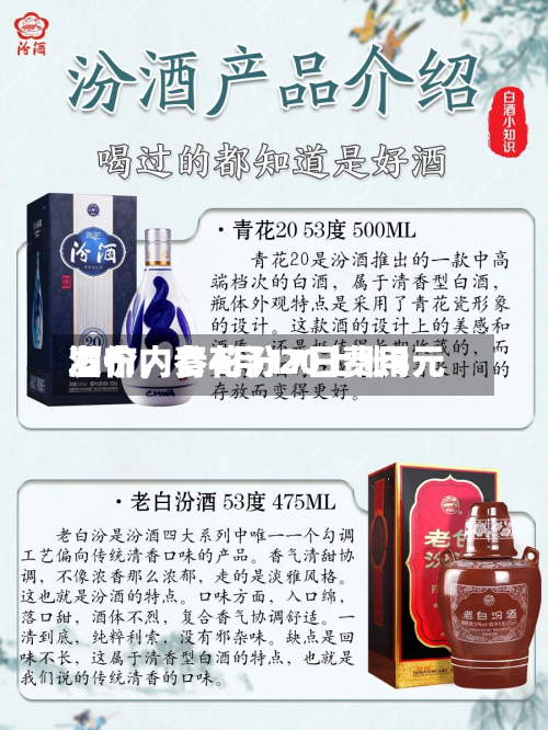 酒价内参4月17日费用发布	，青花汾20上涨3元-第2张图片