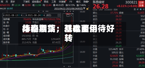华泰期货：双硅费用持稳震荡	，基本面仍待好转-第2张图片