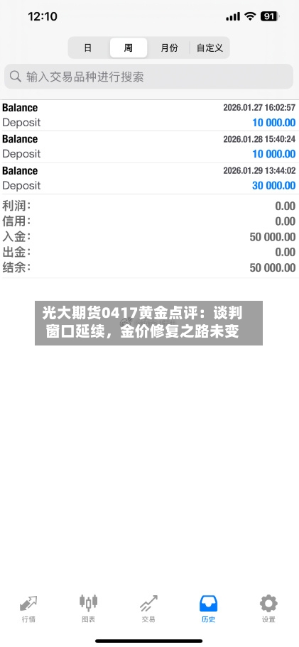 光大期货0417黄金点评：谈判窗口延续，金价修复之路未变-第2张图片