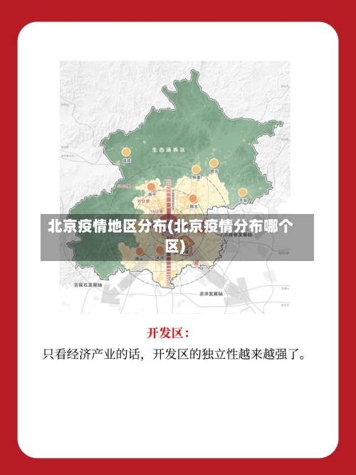 北京疫情地区分布(北京疫情分布哪个区)-第1张图片