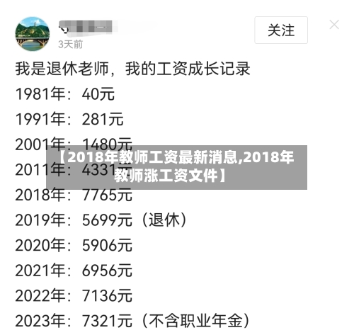 【2018年教师工资最新消息,2018年教师涨工资文件】-第1张图片