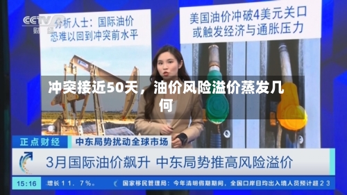 冲突接近50天，油价风险溢价蒸发几何-第2张图片