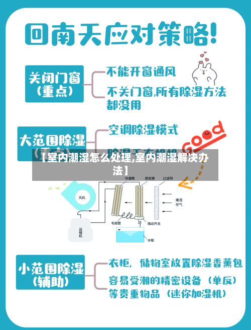 【室内潮湿怎么处理,室内潮湿解决办法】-第2张图片