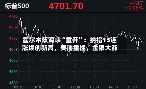 霍尔木兹海峡“重开”：纳指13连涨续创新高，美油重挫，金银大涨-第1张图片